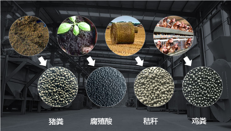 颗粒有机肥生产线有哪要求？